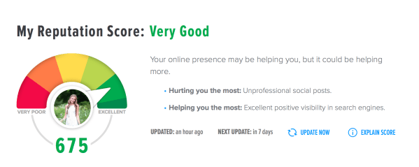 First Reputation Score